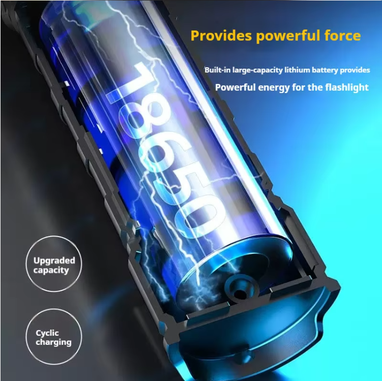 LED Strong Flashlight - USB Rechargeable Tactical Torch, High Power Lamp 1000m Bright