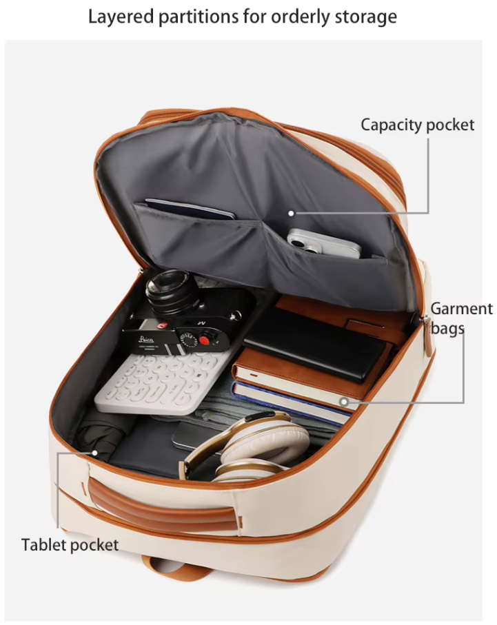 ShieldXM Brand Backpack (Colors of Life) - Fashion, Multi-functional, Laptop, Waterproof, Travel Backpack, Casual Student Computer Bags with USB