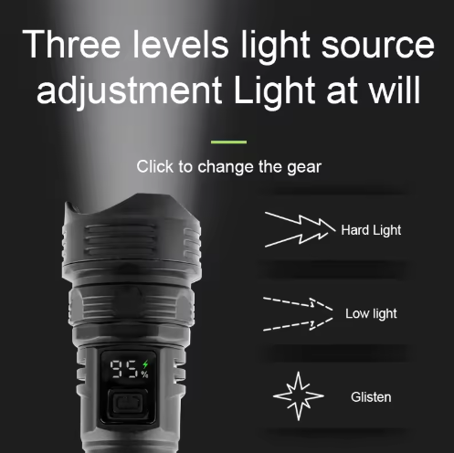 LED Strong Flashlight - USB Rechargeable Tactical Torch, High Power Lamp 1000m Bright